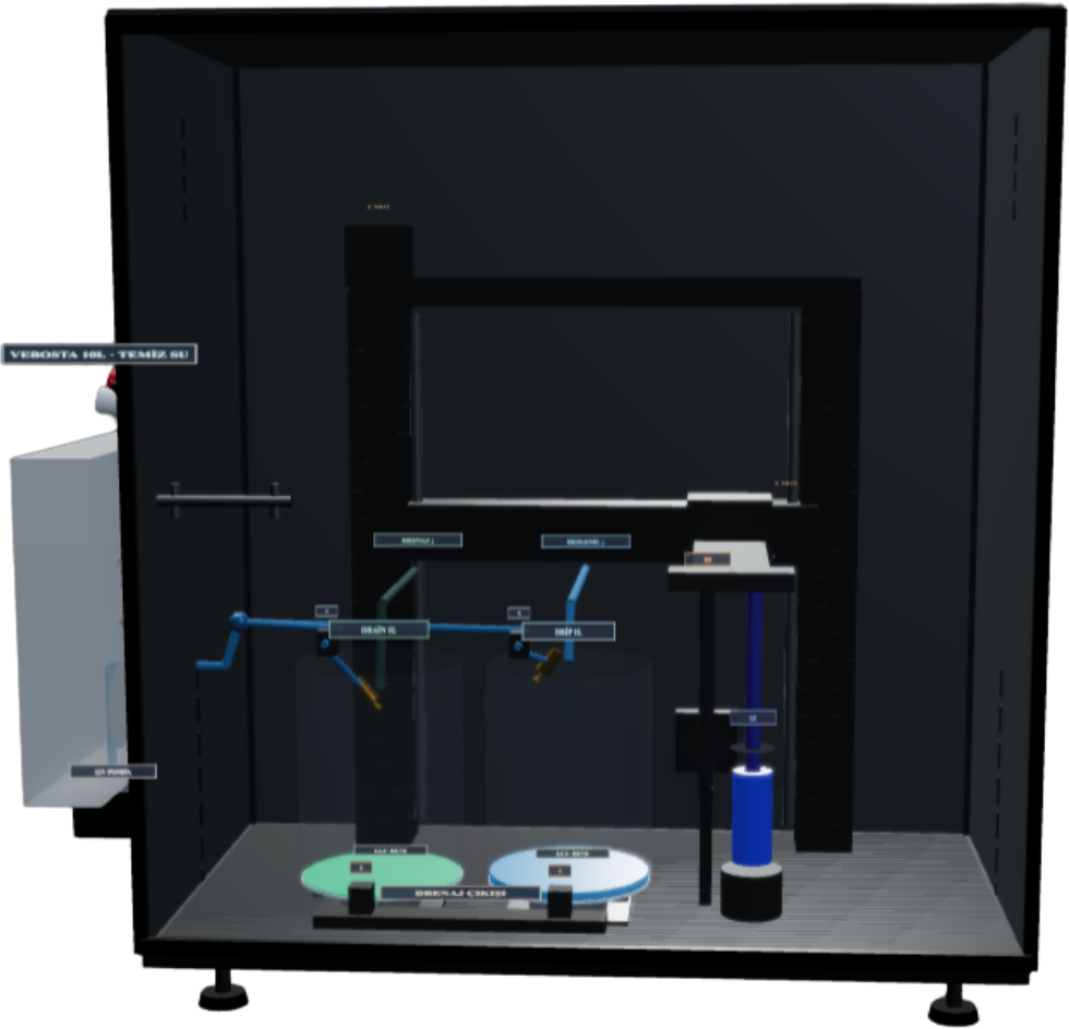 SmartSera Robotik Drip / Drenaj Ölçüm İstasyonu