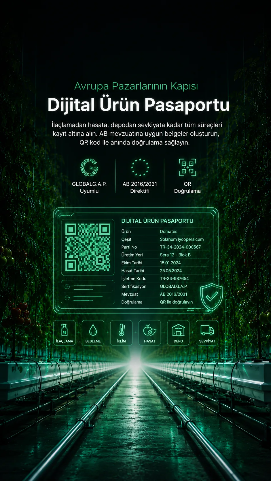 Dijital ürün pasaportu ve izlenebilirlik